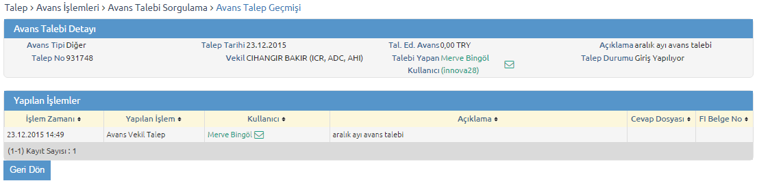 avans_tarihce